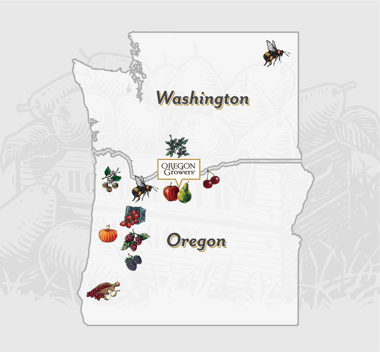 Map of Washington and Oregon showing location of Oregon Growers farming partners and products.